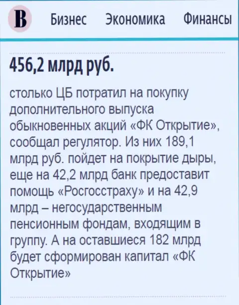 Как сообщается в издании Ведомости, около 500 миллиардов российских рублей потрачено на докапитализацию финансовой компании Открытие