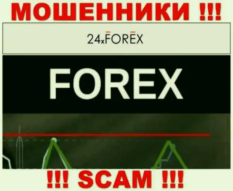 Не отправляйте денежные средства в 24XForex Com, род деятельности которых - FOREX