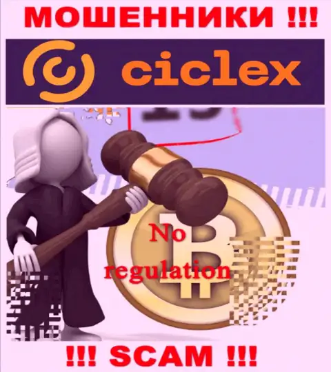 Работа Ciclex не контролируется ни одним регулятором - это АФЕРИСТЫ !!!