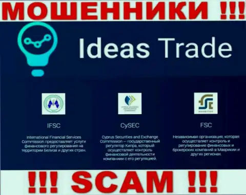 Незаконные действия Ideas Trade покрывает мошеннический регулятор: CySEC
