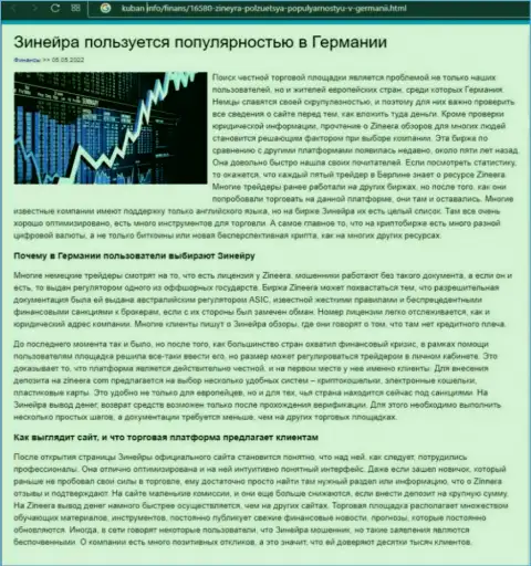 Обзорный материал о востребованности компании Zineera Exchange, опубликованный на информационном ресурсе Kuban Info