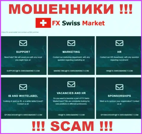 Адрес электронного ящика, который мошенники FX Swiss Market представили на своем официальном веб-портале