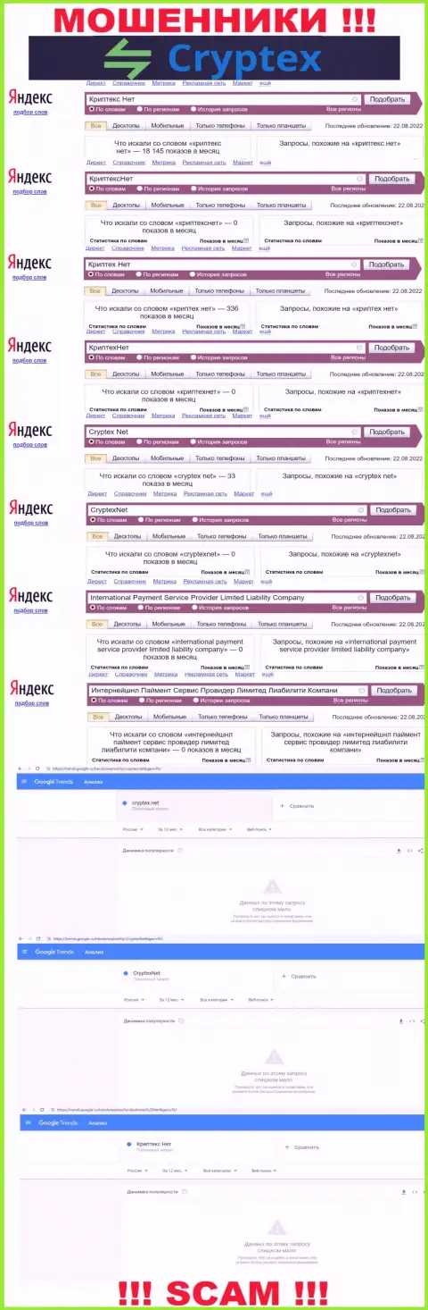 Скриншот результата запросов по жульнической компании Криптех Нет