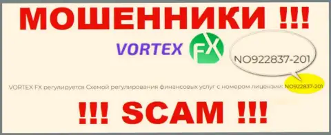Эта лицензия предложена на официальном сайте мошенников Вортекс ФИкс