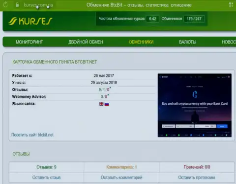 Мониторинг отзывов о компании BTCBit на сайте kurses com ua