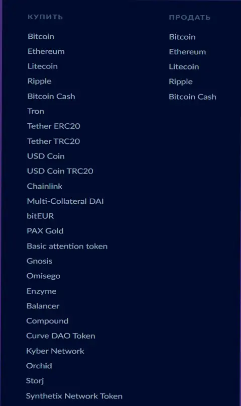 Список цифровых валют для выполнения сделок от онлайн обменки BTC Bit