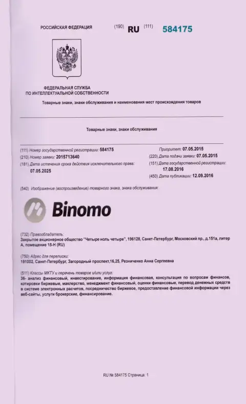 Представление фирменного знака Binomo в Российской Федерации и его обладатель