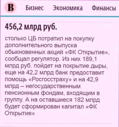 Как сообщается в издании Ведомости, около 500 миллиардов российских рублей потрачено на докапитализацию финансовой компании Открытие