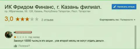 FFInBank Ru вложенные деньги forex трейдерам не возвращают - это ВОРЫ !!!