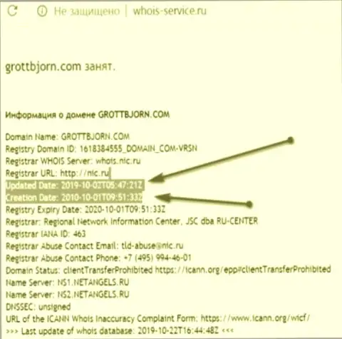 Дата регистрации интернет-сервиса GrottBjorn - 2010 г.